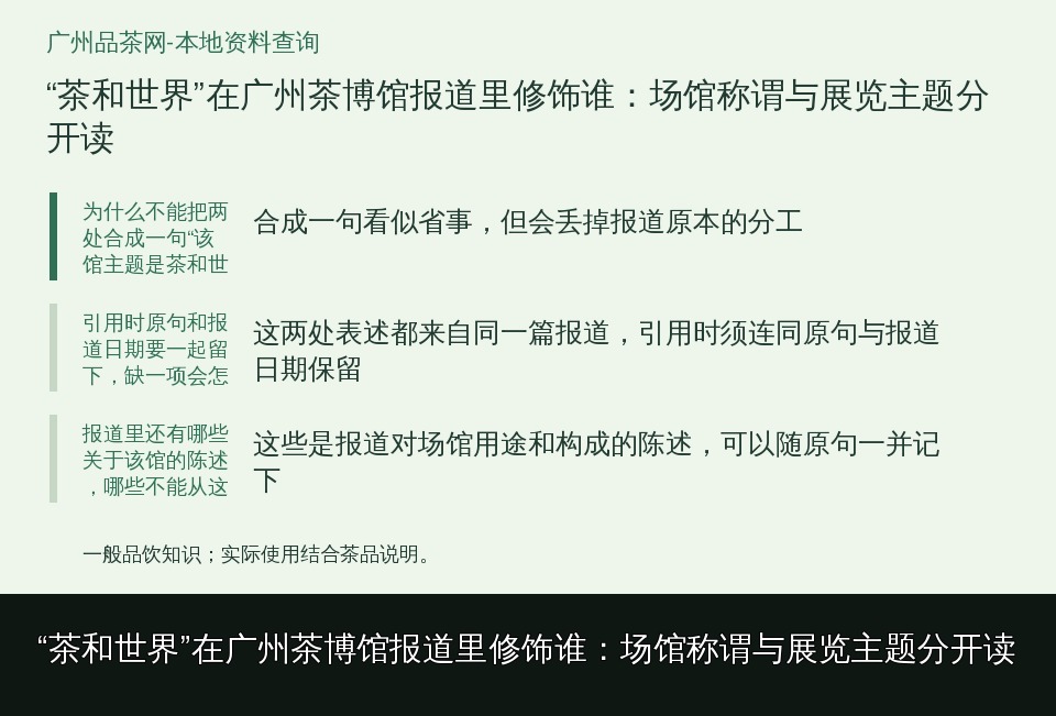 “茶和世界”在广州茶博馆报道里修饰谁：场馆称谓与展览主题分开读的知识要点示意图