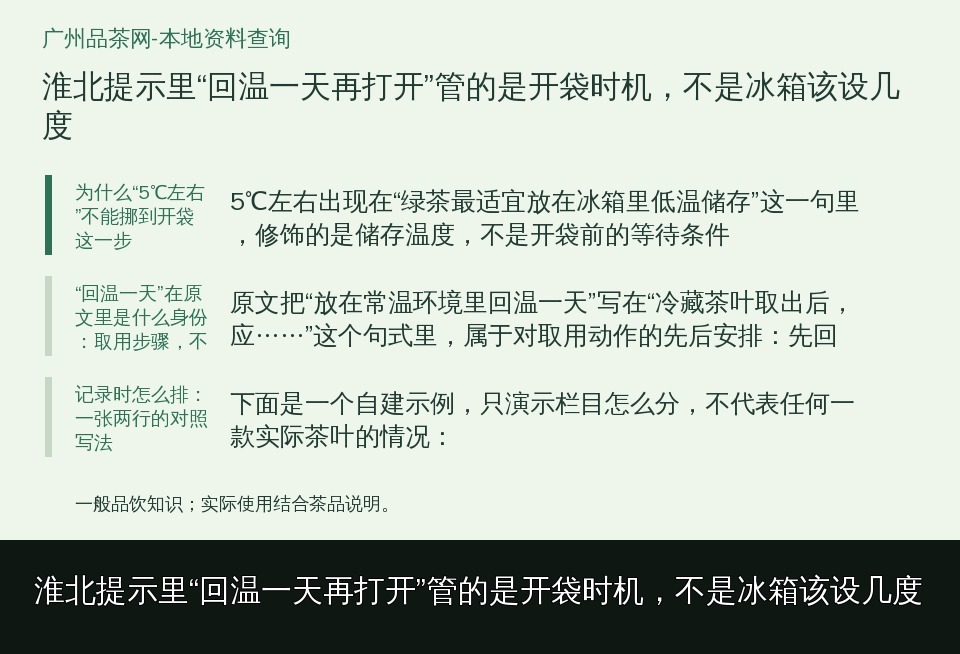 淮北提示里“回温一天再打开”管的是开袋时机，不是冰箱该设几度的知识要点示意图