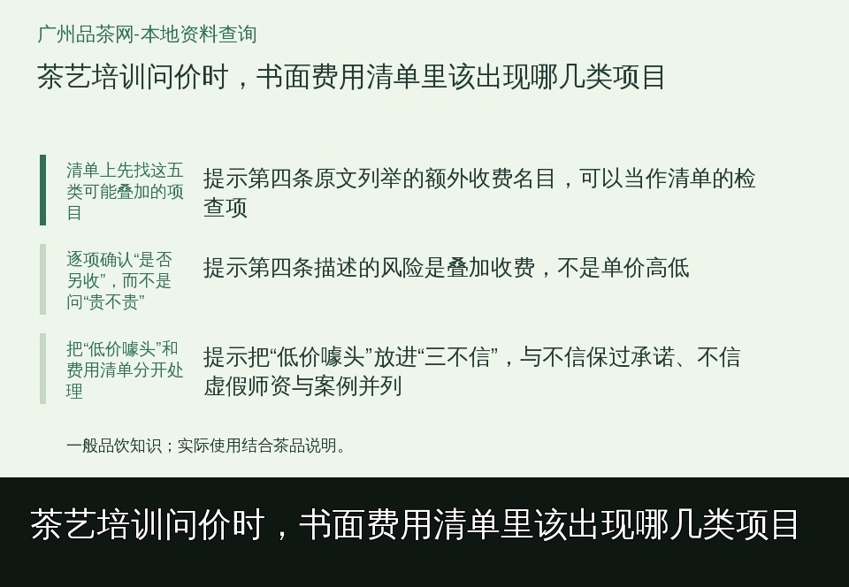 茶艺培训问价时，书面费用清单里该出现哪几类项目的知识要点示意图