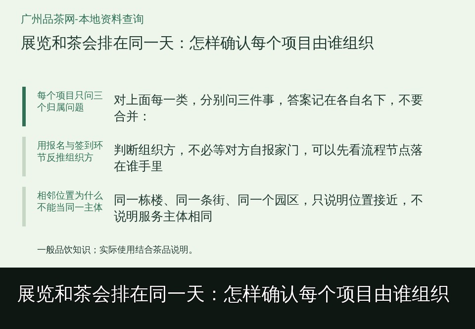 展览和茶会排在同一天:怎样确认每个项目由谁组织的知识要点示意图